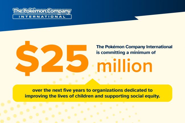 The Pokémon Company stellt Organisationen, die das Leben von Kindern verbessern, 25 Millionen US-Dollar zur Verfügung
